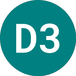Logo of Dudley 3.7772% (36QE).