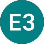 Logo of Etfs 3x Gold (3AUL).