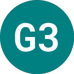 Logo of Granite 3l Goog (3LGE).