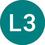 Logo of Ls 3x Netflix (3NFE).