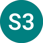 Logo of Square 3xs $ (3SSQ).