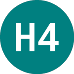 Logo of Hbos 4.5% (40EM).