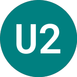 Logo of Unilever 25 (418V).