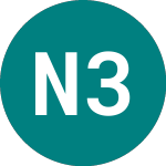 Logo of Nordic 36 (44EF).