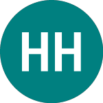 Logo of Hsbc Hldg. 27 (44YX).