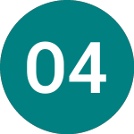 Logo of Orsted 40 (44ZX).