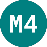 Logo of Municplty 40 (45RA).
