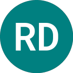 Logo of Rio De(guan5%gd (46ID).