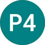 Logo of Paint&ch.gdr 4a (47KT).