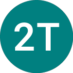 Logo of 2 T% 07sep2024p (47RW).