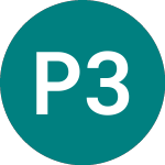Logo of Pension.ins 31 (48RM).