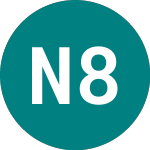 Logo of Nibc 8% (49KH).