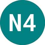 Logo of Northumbrian 42 (50ON).