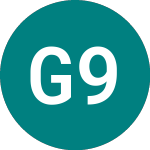 Logo of Guin.ptnr 91/8% (52HX).