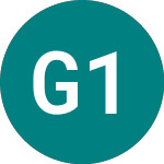 Logo of Gforth 18-1 A1a (52WJ).