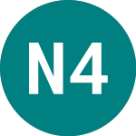 Logo of Nordic 47 (59UZ).