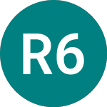 Logo of Resid.mtg 6 Res (60NY).