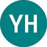 Logo of Yrk Hse Fin 44 (60OT).