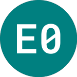Logo of Euro.bk. 0.38% (60VU).