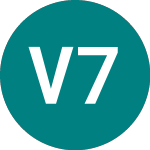 Logo of Vattenfall 77 (61MT).