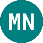 Logo of Municplty Nts35 (65FC).