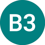 Logo of Br.tel. 3.25% A (66XM).