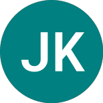 Logo of Jsc.nc Kaz 27s (66YQ).