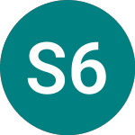 Logo of Sunderland 6.38 (71QG).