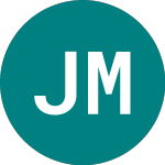 Logo of Jp Morgan. 31 S (71XK).