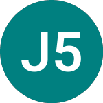 Logo of Jpmggi 5 3/4% (72OX).