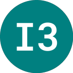 Logo of Int.fin. 34 (72YS).