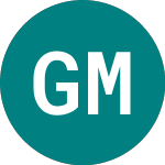 Logo of Granite Mas.a4s (73XJ).