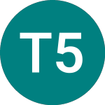 Logo of Tesco 5.20% (74ZF).