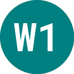 Logo of Warwick 1 Cd49 (79KI).