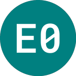 Logo of Euro.bk. 0cpn38 (86NP).