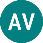 Logo of Advance Visual Communications (ACV).