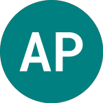 Logo of African Pioneer (AFP).