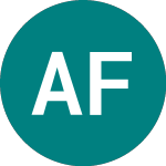 Logo of Alpha Fx (AFX).