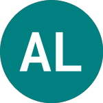 Logo of  (ALGL).