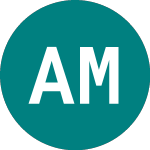 Logo of Allied Minds (ALM).