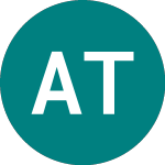 Logo of Ashtead Technology (AT.).