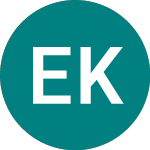 Logo of Ex-im Korea 27 (AU50).