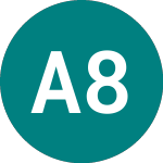 Logo of Aviva 8 3/8% Pf (AV.B).