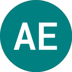 Logo of Asia Eq Enh Act (AXEE).