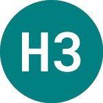 Logo of Hsbc.bk 30 (BE22).