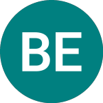 Logo of Barings Emerging Emea Op... (BEMO).
