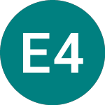 Logo of East.power 42 (BF09).