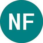 Logo of Newday Fd 27 A (BJ90).