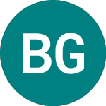 Logo of Blur Group (BLUR).