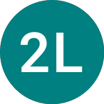 Logo of 2x Long Berk (BRK2).
